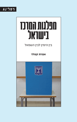 מפלגות המרכז בישראל